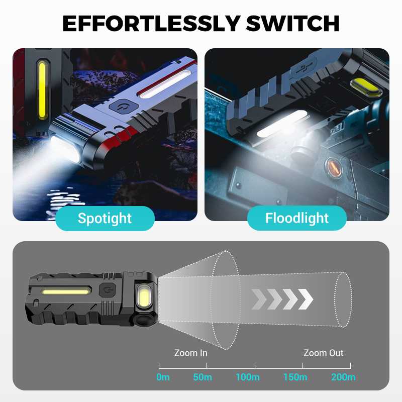 BrightBeam – 180° Rotating LED Work Light