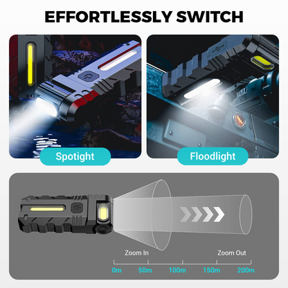 BrightBeam – 180° Rotating LED Work Light